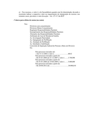 a) – Nos recursos, o valor é o da Sucumbência quando esta for determinada, devendo o
       recorrente indicar o respectivo valor no requerimento de interposição do recurso; nos
       restantes casos, prevalece o valor da acção – Art. 12º nº 2 do RCP

- Valores para efeitos de custas (na conta)

               Nos:
                       Divórcios sem consentimento
                       Divórcios Mutuo Consentimento
                       Regulação Responsabilidades Parentais
                       Incumprimento das Responsabilidades Parentais
                       Alterações das Responsabilidades Parentais
                       Atribuição da Casa de Morada de Família
                       Ac. Investigação Paternidade
                       Ac. Impugnação de Perfilhação
                       Ac. Anulação de Perfilhação
                       Ac. Interdição e Inabilitação
                       Conversão de Separação Judicial de Pessoas e Bens em Divorcio
                       Etc.

                               Para processos iniciados até:
                               - Até 31-12-2003 o valor é…………………….40UC
                               Para processos iniciados a partir de:
                               - De 01-01-2004 até 31-12-2007 o valor é…….3.740,98€
                               Para processos iniciados a partir de:
                               - De 01-01-2008 até 19-04-2009 o valor é…….5.000,00€
                               Para processos iniciados a partir de:
                               - De 20-04-2012 até……………………………30.000,01€
 