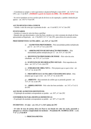 – Consideram-se sempre o valor equivalente à alçada da Relação e mais 0,01€ – art. 312º nº 2 do
CPC e art. 11 do RCP – (30.000,01€ a partir de Janeiro de 2008) – DL 34/2008 de 26/02

- Se estiver pendente ou tiver corrido ação de divórcio ou de separação, o pedido é deduzido por
apenso – art. 1413º nº 4 do CPC


ACÇÃO DIVISÃO COISA COMUM
– Atende o valor da coisa que se pretende dividir – art. 11 do RCP, 311º nº 2 do CPC

INVENTARIOS
- Atende-se à soma de valor dos bens a partilhar:
- Quando não seja determinado o valor dos bens, atende-se ao valor constante da relação de bens
apresentada na Repartição – art. 11ºdo RCP, 311º nº 3 do CPC, para efeitos de conta de custas

PROCEDIMENTOS CAUTELARES: - art. 313º, nº 3 do CPC

                 a) – ALIMENTOS PROVISORIOS – Pela mensalidade pedida multiplicada
                    por 12 – art. 313º, nº 3 al. a) do CPC

                 b) – ARBITRAMENTO DE REPARAÇÃO PROVISORIA – Pela
                    mensalidade pedida multiplicada por 12 – art. 313º, nº 3 do CPC

                 c) – RESTITUIÇÃO PROVISORIA DE POSSE – Pelo valor da coisa
                 esbulhada – art. 313º, nº 3, al. b) do

                 d)– SUSPENSÃO DE DELIBERAÇÕES SOCIAIS – Pela importância do
                 dano – art. 313º, nº 3 al. c) do CPC

                 e) – EMBARGO DE OBRA NOVA – Pelo prejuízo que se quer evitar – art.
                 313º, nº 3 al. d) do CPC

                 f) – PROVIDÊNCIAS CAUTELARES NÃO ESPECIFICADAS – Pelo
                 prejuízo que se quer evitar – art. 313º, nº 3 al. d) do CPC

                 g) – ARRESTO – Pelo montante de crédito que se pretende garantir – art.
                 313º, nº 3 al. e) do CPC

                 h) – ARROLAMENTO – Pelo valor dos bens arrolados – art. 313º, nº 3 al. f)
                 do CPC

ACÇÃO DE ALIMENTOS DEFINITIVOS:
– O quíntuplo da anuidade correspondente ao pedido – art. 307º, nº 3 do CPC

CONTRIBUIÇÃO PARA DESPESAS DOMESTICAS:
- O quíntuplo da anuidade correspondente ao pedido – art. 307º, nº 3 do CPC


INCIDENTES – O valor – art. 313, nº 1 e 316º ambos do CPC

- O valor de taxa de justiça deixa de fixar-se em função do valor da acção, passando a
adequar-se a efectiva complexidade do incidente – Preambulo DL 34/2008 de 26-02 – e art.
7º nº 1, 3, 5 do RCP

                 1 - PROCESSAMENTO:
 