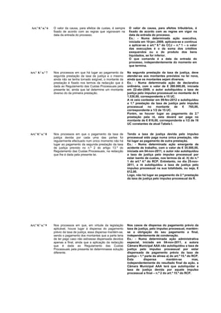 Art.º 8.º n.º 6   O valor da causa, para efeitos de custas, é sempre     O valor da causa, para efeitos tributários, é
                   fixado de acordo com as regras que vigoravam na        fixado de acordo com as regras em vigor na
                   data da entrada do processo.                           data da entrada do processo.
                                                                          Ex.: - Numa determinada ação executiva,
                                                                          iniciada em 10-jan-.2009, aplicava-se e continua
                                                                          a aplicar-se o art.º 9.º do CCJ – n.º 1 – o valor
                                                                          das execuções é o da soma dos créditos
                                                                          exequendos ou o do produto dos bens
                                                                          liquidados, se for inferior.
                                                                          O que comanda é a data da entrada do
                                                                          processo, independentemente do momento em
                                                                          que termina.

Art.º 8.º n.º 7    Nos processos em que há lugar ao pagamento da         Na segunda prestação da taxa de justiça, deve
                   segunda prestação da taxa de justiça e o mesmo        atender-se aos montantes previstos na lei nova,
                   ainda não se tenha tornado exigível, o montante da    ainda que os montantes sejam diversos.
                   prestação é fixado nos termos da redacção que é       Ex.: - Numa determinada ação de declarativa
                   dada ao Regulamento das Custas Processuais pela       ordinária, com o valor de € 260.000,00, iniciada
                   presente lei, ainda que tal determine um montante     em 22-abr-2009, o autor autoliquidou a taxa de
                   diverso do da primeira prestação.                     justiça pelo impulso processual no montante de €
                                                                         1.530,00, correspondente a 15 UC.
                                                                         A ré veio contestar em 09-fev-2012 e autoliquidou
                                                                         a 1.ª prestação da taxa de justiça pelo impulso
                                                                         processual     no   montante     de   €    765,00,
                                                                         correspondente a 1/2 de 15 UC.
                                                                         Porém, se houver lugar ao pagamento da 2.ª
                                                                         prestação pela ré, esta deverá ser paga no
                                                                         montante de € 816,00, correspondente a 1/2 de 16
                                                                         UC constantes da atual Tabela I.


Art.º 8.º n.º 8    Nos processos em que o pagamento da taxa de           Tendo a taxa de justiça devida pelo impulso
                   justiça devida por cada uma das partes foi            processual sido paga numa única prestação, não
                   regularmente efectuado num único momento não há       há lugar ao pagamento de outra prestação.
                   lugar ao pagamento da segunda prestação da taxa       Ex.: - Numa determinada ação emergente de
                   de justiça previsto no n.º 2 do artigo 13.º do        acidente de trabalho, com o valor de € 35.000,00,
                   Regulamento das Custas Processuais, na redacção       iniciada em 04-nov-2011, o autor não autoliquidou
                   que lhe é dada pela presente lei.                     a taxa de justiça pelo impulso processual por
                                                                         estar isento de custas, nos termos da al. h) do n.º
                                                                         1 do art.º 4.º do RCP. Entretanto, no dia 25-nov-
                                                                         2011, a ré autoliquidou a taxa de justiça pelo
                                                                         impulso processual na sua totalidade, ou seja, €
                                                                         612,00.
                                                                         Logo, não há lugar ao pagamento da 2.ª prestação
                                                                         da taxa de justiça pelo impulso processual da R.




Art.º 8.º n.º 9    Nos processos em que, em virtude da legislação        Nos casos de dispensa do pagamento prévio da
                   aplicável, houve lugar à dispensa do pagamento        taxa de justiça, pelo impulso processual, mantém-
                   prévio da taxa de justiça, essa dispensa mantém-se,   se a obrigação do seu pagamento a final,
                   sendo o pagamento dos montantes que a parte teria     independentemente de condenação.
                   de ter pago caso não estivesse dispensada devidos     Ex.: - Numa determinada ação administrativa
                   apenas a final, ainda que a aplicação da redacção     especial, iniciada em 04-nov-2011, a autora
                   que é dada ao Regulamento das Custas                  Câmara Municipal AAA não autoliquidou a taxa de
                   Processuais pela presente lei determinasse solução    justiça pelo impulso processual por estar
                   diferente.                                            dispensada de pagamento prévio da taxa de
                                                                         justiça – 1.ª parte da alínea a) do art.º 15.º do RCP.
                                                                         Esta         dispensa         mantém-se           mas,
                                                                         independentemente do resultado final da ação, a
                                                                         Câmara Municipal AAA terá que autoliquidar a
                                                                         taxa de justiça devida por aquele impulso
                                                                         processual a final – n.º 2 do art.º 15.º do RCP.
 