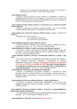 comprovativo da concessão de apoio judiciário, sob pena de ficar sujeita às
                cominações dos Art.º 486º-A, 512-B e 685º-D todos do CPC.

 - Apoio judiciário (conta)
        - Quando as partes beneficiem de apoio judiciário na modalidade de dispensa do
        pagamento da taxa de justiça e demais encargos e se o processo tiver de ir à conta, com
        responsabilidades para estes, não se procede à elaboração da conta face ao disposto no
        art. 29º nº 1 al. d) do RCP (Lei 7/2012 de 13/02)

 - Apoio Judiciário (Petição inicial enviada por via eletrónica (sem a concessão do pedido
 de apoio judiciário)
        - Notifica-se a parte por via eletrónica, recusando a petição – art. 15º-A da Portaria
        114/2008 de 06/02, aditado pelo art. 2º da Portaria 471/2010 de 08/07.

 - Apoio judiciário (Ex. Especial de Alimentos (Oficial de justiça – Recusa – art. 811º nº 1
 do CPC):
        - Quando não vem o titulo executivo
        -     “    “    “ com o pagamento da taxa justiça
        -     “    “    “ com a concessão do apoio judiciário

 - Apoio judiciário (matem-se para efeitos de recurso)
        - O apoio judiciário mantém-se para efeitos de recurso, qualquer que seja a
        decisão sobre a causa – art.º 18º, nº 4 da Lei 34/2004 de 29/07.
 - Apoio judiciário (è extensivo a todos os processos que sigam por apenso)
        - É extensivo a todos os processos que sigam por apenso àquele em que esta
        concessão se verificar, sendo também ao processo, quando se tenha verificado –
        art.º 18º, nº 4 da Lei 34/2004 de 29/07.
 - Apoio judiciário (quando o processo é desapensado mantém-se o apoio, o que
 fazer)
        - No caso de o processo ser desapensado por decisão com trânsito em julgado, o
        apoio judiciário manter-se-á, juntando-se oficiosamente ao processo
        desapensado certidão que o concedeu, sem prejuízo do disposto na parte final
        do nº 6 do art.º 18º da Lei 34/2004, de 29/07 (“devendo a decisão definitiva
        ser notificada ao patrono para este se pronunciar sobre a manutenção ou
        escusa do patrocínio”) – art.º 18º, nº 7 da Lei 34/2004, de 29/07.
 - Apoio judiciário (declarada a incompetência do tribunal)
        - Declara a incompetência do tribunal, mantêm-se, a concessão do apoio
        judiciário, devendo a decisão definitiva ser notificada ao patrono para este se
        pronunciar sobre a manutenção ou escusa do patrocínio – art.º 18º nº 6 da Lei
        34/2004, de 29/07.

 - Apoio judiciário (Patrono ou defensor oficioso - se pode substabelecer)
        - O patrono ou defensor nomeado pode substabelecer, com reserva, para
        diligência determinada, desde que indique substituto – art.º 17ª DA Portaria
        10/2008, de 03/01.

- Apoio judiciário (Patrono ou defensor oficioso - de quem é a responsabilidade da
remuneração, quando substabelece)
        - A remuneração do substabelecido é da responsabilidade do patrono ou defensor
        nomeado – art.º 17ª da Portaria nº 40/2008, de 03/01.

 - Apoio judiciário (o valor que se mete nos processos - cíveis)
 