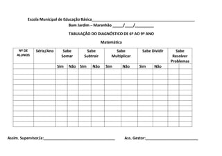 Escola Municipal de Educação Básica_________________________________________________
Bom Jardim – Maranhão _____/____/_________
TABULAÇÃO DO DIAGNÓSTICO DE 6º AO 9º ANO
Matemática
Nº DE
ALUNOS
Série/Ano Sabe
Somar
Sabe
Subtrair
Sabe
Multiplicar
Sabe Dividir Sabe
Resolver
Problemas
Sim Não Sim Não Sim Não Sim Não
Assim. Supervisor/a:__________________________________ Ass. Gestor:_________________________
 