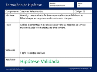 Componente: Customer Relationships Código: 02
Hipotese O serviço personalizado fará com que os clientes se fidelizem ao
Mãozinha para assegurar a maioria das suas compras
Teste Análise à percentagem de clientes que voltou a recorrer ao serviço
Mãozinha após terem efectuado uma compra.
Validação
> 30% respostas positivas
Resultado
Hipótese Validada
www.fabricadestartups.com Copyright Fábrica de Startups, S.A.
Formulário de Hipótese
Modelo
Equipa 18 | Mãozinha
Versão
1.0
 