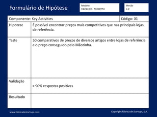 Componente: Key Activities Código: 01
Hipotese É possível encontrar preços mais competitivos que nas principais lojas
de referência.
Teste 50 comparativos de preços de diversos artigos entre lojas de referência
e o preço conseguido pelo Mãozinha.
Validação
> 90% respostas positivas
Resultado
www.fabricadestartups.com Copyright Fábrica de Startups, S.A.
Formulário de Hipótese
Modelo
Equipa 18 | Mãozinha
Versão
1.0
 