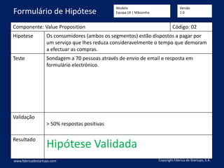 Componente: Value Proposition Código: 02
Hipotese Os consumidores (ambos os segmentos) estão dispostos a pagar por
um serviço que lhes reduza consideravelmente o tempo que demoram
a efectuar as compras.
Teste Sondagem a 70 pessoas através de envio de email e resposta em
formulário electrónico.
Validação
> 50% respostas positivas
Resultado
Hipótese Validada
www.fabricadestartups.com Copyright Fábrica de Startups, S.A.
Formulário de Hipótese
Modelo
Equipa 18 | Mãozinha
Versão
1.0
 