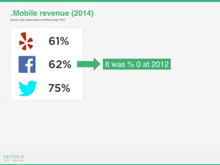 T E S T D E S I G N
Source: http://www.lukew.com/ff/entry.asp?1837
.Mobile revenue (2014)
It was % 0 at 2012
 
