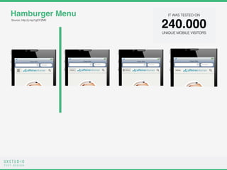 T E S T D E S I G N
Source: http://j.mp/1gCCZM2
Hamburger Menu
240.000UNIQUE MOBILE VISITORS
IT WAS TESTED ON
 