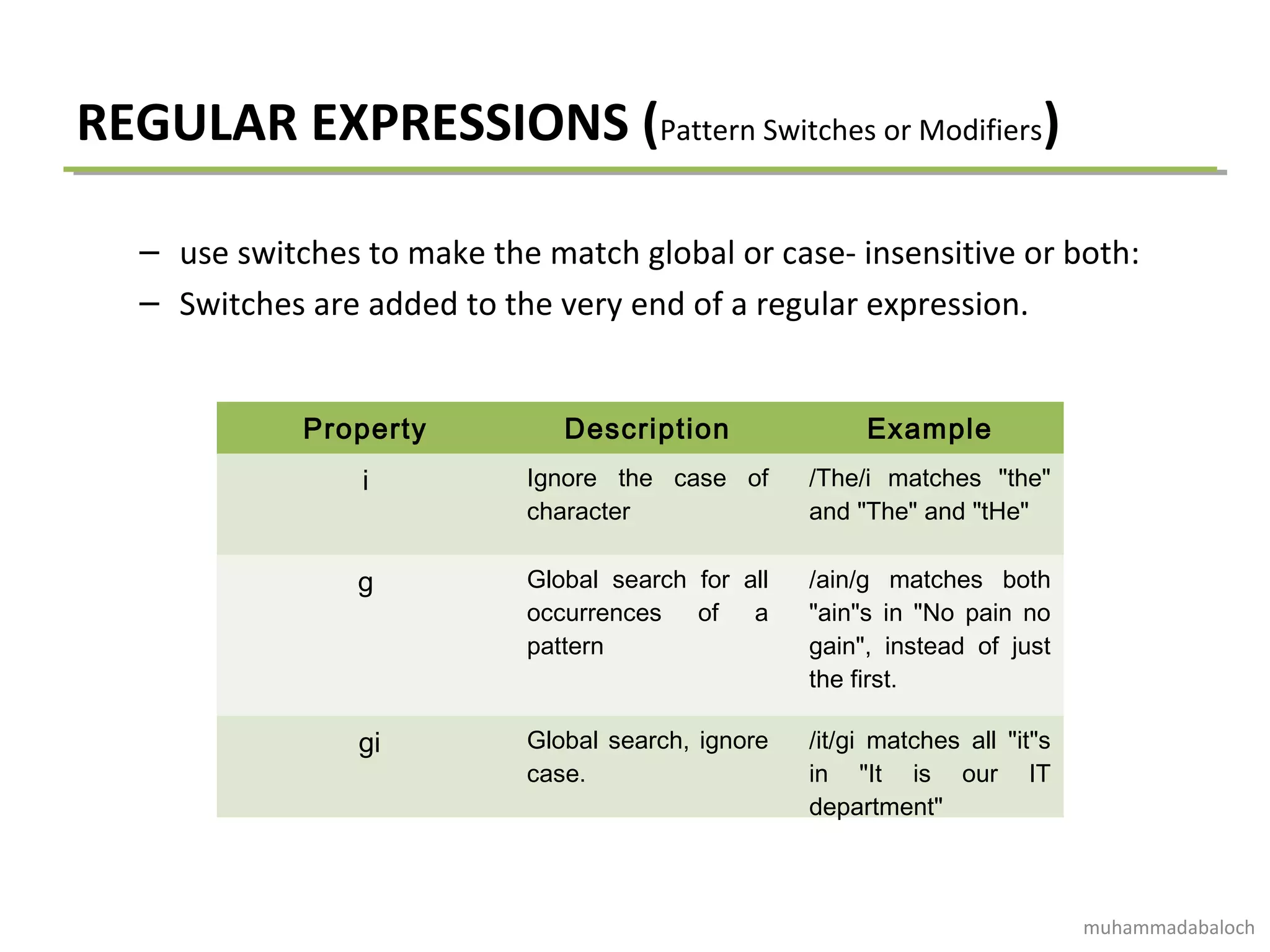 REGULAR EXPRESSIONS (Pattern Switches or Modifiers)
– use switches to make the match global or case- insensitive or both:
– Switches are added to the very end of a regular expression.
Property Description Example
i Ignore the case of
character
/The/i matches "the"
and "The" and "tHe"
g Global search for all
occurrences of a
pattern
/ain/g matches both
"ain"s in "No pain no
gain", instead of just
the first.
 gi Global search, ignore
case.
/it/gi matches all "it"s
in "It is our IT
department" 
muhammadabaloch
 
