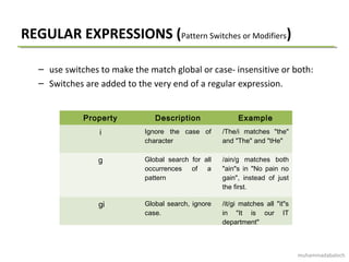 REGULAR EXPRESSIONS (Pattern Switches or Modifiers)
– use switches to make the match global or case- insensitive or both:
– Switches are added to the very end of a regular expression.
Property Description Example
i Ignore the case of
character
/The/i matches "the"
and "The" and "tHe"
g Global search for all
occurrences of a
pattern
/ain/g matches both
"ain"s in "No pain no
gain", instead of just
the first.
 gi Global search, ignore
case.
/it/gi matches all "it"s
in "It is our IT
department" 
muhammadabaloch
 