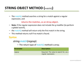 STRING OBJECT METHOD (match())
– The match() method searches a string for a match against a regular
expression, and
returns the matches, as an Array object.
– Note: If the regular expression does not include the g modifier (to perform
a global search),
– the match() method will return only the first match in the string.
– This method returns null if no match is found.
Syntax
string.match(regexp)
– The return type of match() method is array.
Parameter Description
regexp Required. The value to search for, as a
regular expression.
muhammadabaloch
 