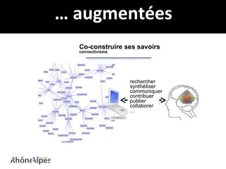 …  augmentées François Guité : http://www.francoisguite.com/2007/10/constructivisme-socioconstructivisme-et-connectivisme/ Co-construire ses savoirs connectivisme rechercher synthétiser communiquer contribuer publier collaborer … 