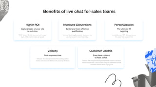 Higher ROI
Capture leads on your site
in real-time
Improved Conversions
Earlier and more effective
qualification
Velocity
First response time
TOPO: It takes 18 dials to connect with a single
buyer, <24% of sales emails are opened
American Marketing Association: Customers who
use live chat are 3x more likely to buy
Hubspot: For a lead generated online, waiting just five
minutes will reduce the likelihood of contact by 10x factor
Personalization
InsideSales.com: 50% of buyers choose
the vendor that responds first
Customer Centric
Give them a choice
to have a chat
Gartner: 71% of buyers would typically initiate contact or accept a
contact request with a new provider during the exploration or early
evaluation streams of the buying cycle
Benefits of live chat for sales teams
The ultimate 1:1  
targeting
 