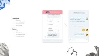 Qualification
• Operator
• Sales vs. Support
• Data Enrichment 
• Data in CRM
Routing
• SDR
• Team Inbox
• Account Executive
• Content/Nurture 
 