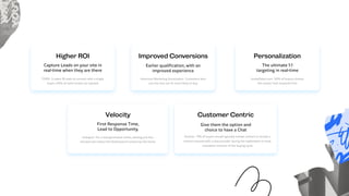 Higher ROI
Capture Leads on your site in  
real-time when they are there
Improved Conversions
Earlier qualification, with an
improved experience  
Velocity
First Response Time,  
Lead to Opportunity.
TOPO: It takes 18 dials to connect with a single
buyer, <24% of sales emails are opened
American Marketing Association: Customers who
use live chat are 3x more likely to buy
Hubspot: For a lead generated online, waiting just five
minutes will reduce the likelihood of contact by 10x factor
Personalization
The ultimate 1:1  
targeting in real-time
InsideSales.com: 50% of buyers choose
the vendor that responds first
Customer Centric
Give them the option and
choice to have a Chat
Gartner: 71% of buyers would typically initiate contact or accept a
contact request with a new provider during the exploration or early
evaluation streams of the buying cycle
 