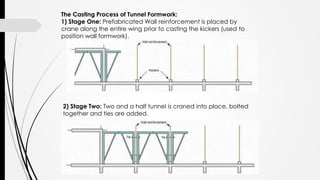 The Casting Process of Tunnel Formwork:
1) Stage One: Prefabricated Wall reinforcement is placed by
crane along the entire wing prior to casting the kickers (used to
position wall formwork).
2) Stage Two: Two and a half tunnel is craned into place, bolted
together and ties are added.
 