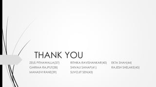 THANK YOU
ZEUS PITHAWALLA(37) RITHIKA RAVISHANKAR(40) EKTA SHAH(44)
GARIMA RAJPUT(38) SHIVALI SANAP(41) RAJESH SHELAKE(45)
MANASVI RANE(39) SUVOJIT SEN(43)
 
