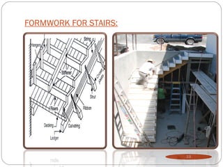 Stair Riser Form Work Formwork | PPT