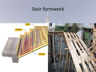 Stair formwork
 