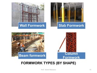 Formwork Types Form work_Advanced Construction Technology (Semester-6), Civil ...
