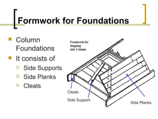Formwork for Foundations
 Column
Foundations
 It consists of
 Side Supports
 Side Planks
 Cleats
Side Support
Side Planks
Cleats
 