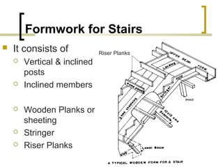 Formwork for Stairs
 It consists of
 Vertical & inclined
posts
 Inclined members
 Wooden Planks or
sheeting
 Stringer
 Riser Planks
Riser Planks
 