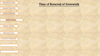 INTRODUCTION
CATEGORIES
MATERIAL
CHARECTRISTICS
CONST. DETAIL
FAILURE OF FORMWORK
Time of Removal of formwork
Removal time
 