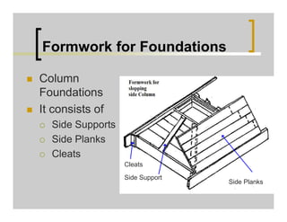 Formwork for Foundations
 Column
Foundations
 It consists of
 Side Supports
 Side Planks
 Cleats
Side Support
Side Planks
Cleats
 