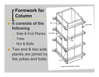 Formwork for
Column
 It consists of the
following
 Side & End Planks
 Yoke
 Nut & Bolts
 Two end & two side
planks are joined by
the yokes and bolts.
 
