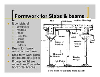 Formwork for Slabs & beams
 It consists of
 Sole plates
 Wedges
 Props
 Head tree
 Planks
 Batten
 Ledgers
 Beam formwork
rests on head tree
 Slab form work rests
on battens and joists
 If prop height are
more than 8’ provide
horizontal braces.
 