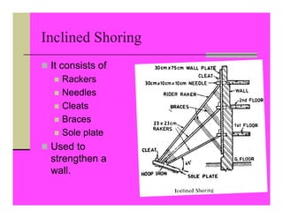 Inclined Shoring
 It consists of
 Rackers
 Needles
 Cleats
 Braces
 Sole plate
 Used to
strengthen a
wall.
 
