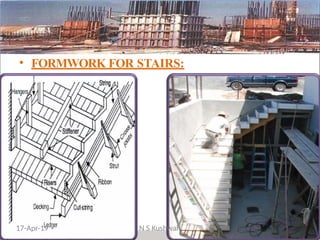 • FORMWORK FOR STAIRS:
17-Apr-19 N S Kushwah
 