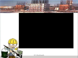 17-Apr-19 N S Kushwah
 