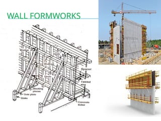 WALL FORMWORKS
 