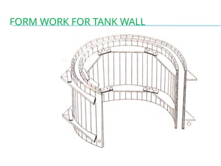 FORM WORK FOR TANK WALL
 