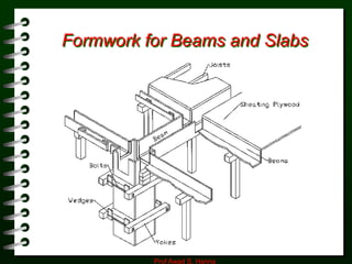 FormWORK-KNRPPT.ppt