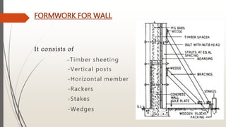 Timber Formwork Raker Formwork | PPTX