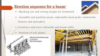 Formwork | PPTX