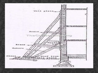 formwork and its types used in construction | PDF