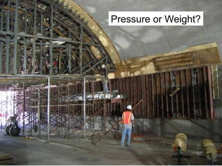 Pressure or Weight?
 