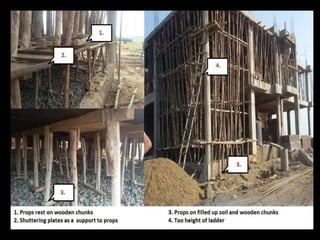 Formwork failures and remedial measures | PPT