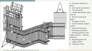 Advanced Formwork covering the modern technology | PDF