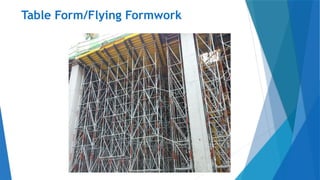FORMWORK IN CONC TECHNOLOGY BY ARC BASHIR ABDULLAHI.pptx
