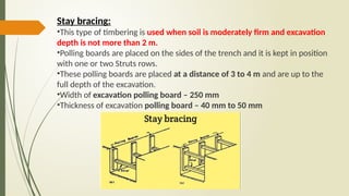 Timbering In Construction Comprehensive Guide to Formwork, Centering, and Timbering in ...
