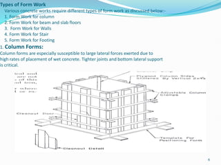 Form Works Pdf desinens of buliding form works and scaffoldings | PDF