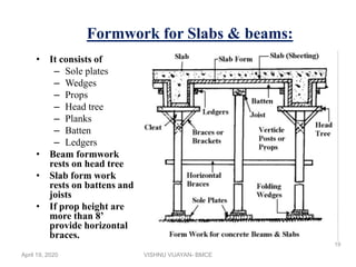 Flaoting Form Work FORM WORK & SLIPFORM | PPT