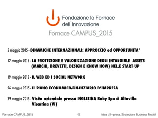 Fornace CAMPUS_2015 Idea d’Impresa, Strategia e Business Model
it.linkedin.com/in/gastonetempesta
 