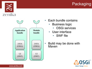 Packaging


                            • Each bundle contains
                              • Business logic
                                 • OSGi services
     Application   Module
       bundle      bundle     • User interface
                                 • SWF file

         JAVA       JAVA    • Build may be done with
        (OSGi)     (OSGi)     Maven

          UI         UI
        (SWF)      (SWF)



www.zenika.com
 