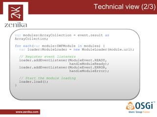 Technical view (2/3)


var modules:ArrayCollection = event.result as
ArrayCollection;

for each(var module:SWFModule in modules) {
  var loader:ModuleLoader = new ModuleLoader(module.url);

    // Register event listeners
    loader.addEventListener(ModuleEvent.READY,
                            handleModuleReady);
    loader.addEventListener(ModuleEvent.ERROR,
                            handleModuleError);

    // Start the module loading
    loader.load();
}




www.zenika.com
 