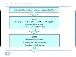 Forner NAMA overview july 2012