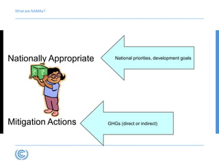 Forner NAMA overview july 2012