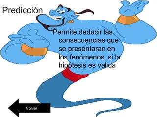 Predicción

              Permite deducir las
               consecuencias que
               se presentaran en
               los fenómenos, si la
               hipótesis es valida




     Volver
 